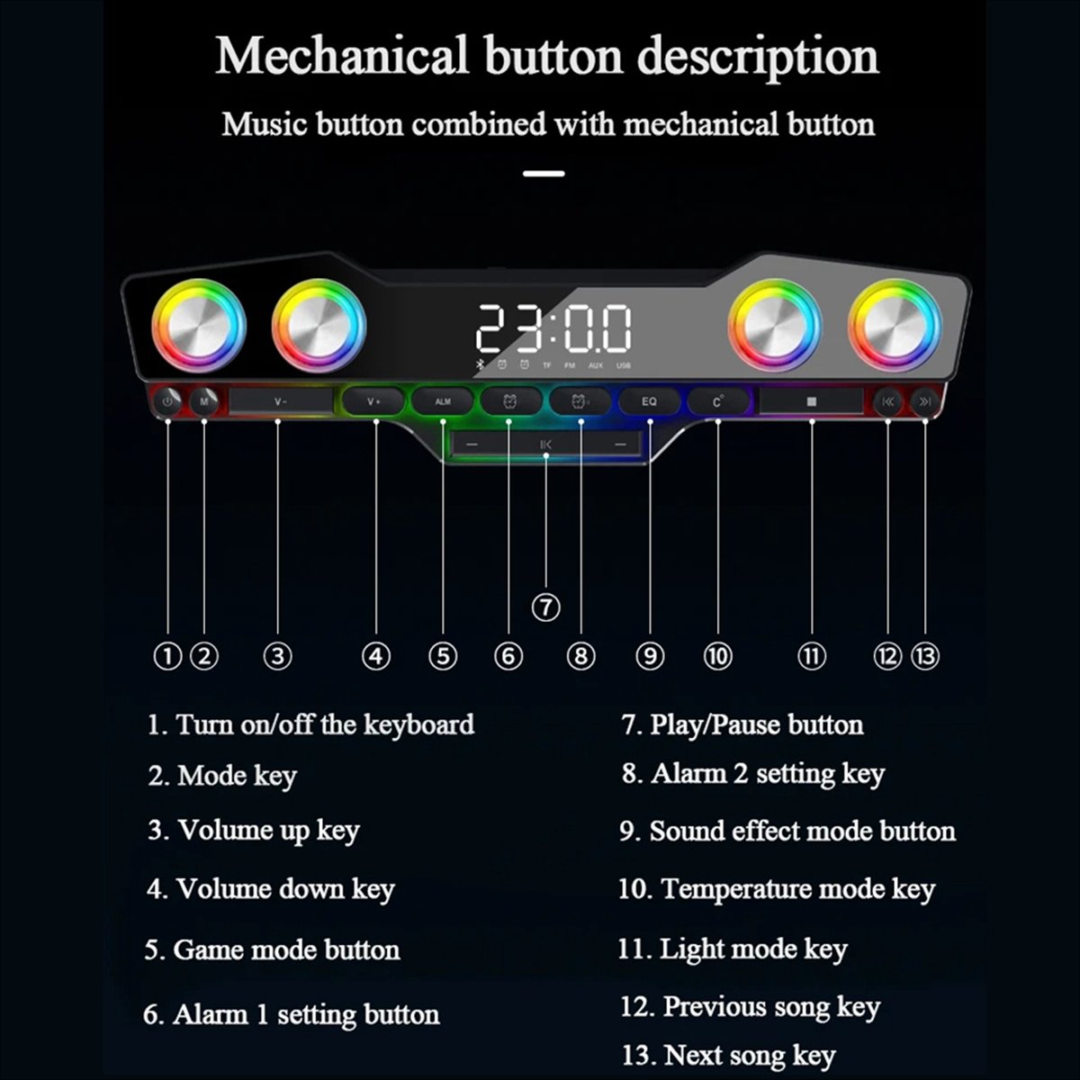 Игровые Bluetooth-колонки DTC5 – обзор и цена Gaming Accessories Kit