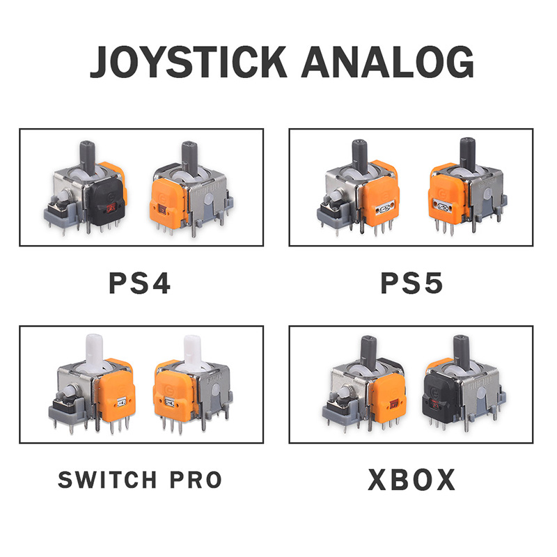 Сменный джойстик с эффектом Хо – обзор и цена Gaming Accessories Xbox